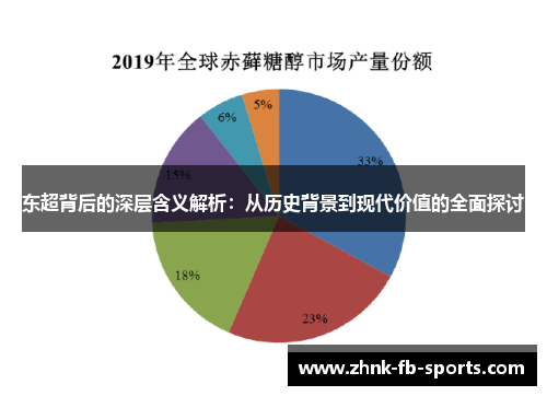 东超背后的深层含义解析：从历史背景到现代价值的全面探讨