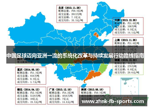 中国足球迈向亚洲一流的系统化改革与持续发展行动路线指南 中国足球迈向亚洲一流的系统化改革与持续发展行动路线指南