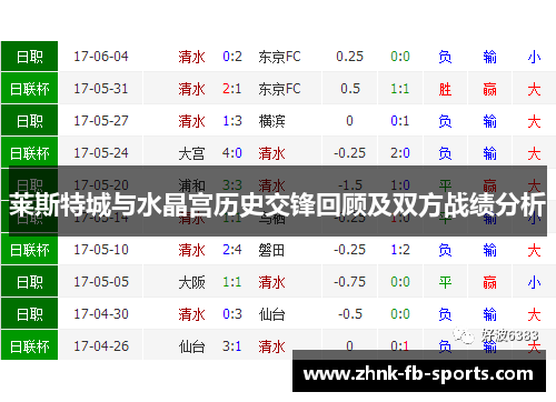 莱斯特城与水晶宫历史交锋回顾及双方战绩分析