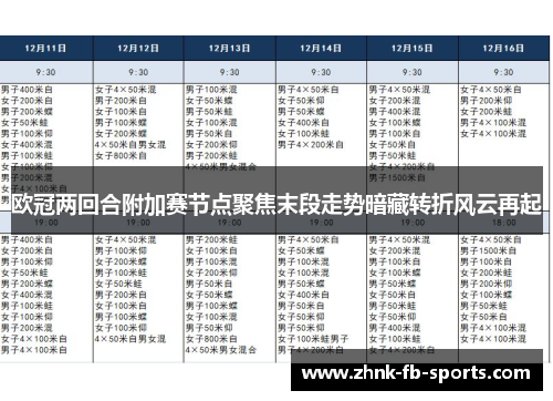欧冠两回合附加赛节点聚焦末段走势暗藏转折风云再起