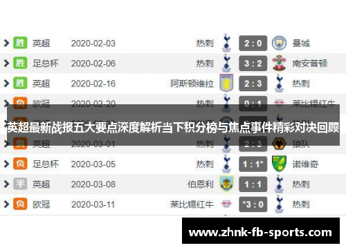 英超最新战报五大要点深度解析当下积分榜与焦点事件精彩对决回顾 英超最新战报五大要点深度解析当下积分榜与焦点事件精彩对决回顾