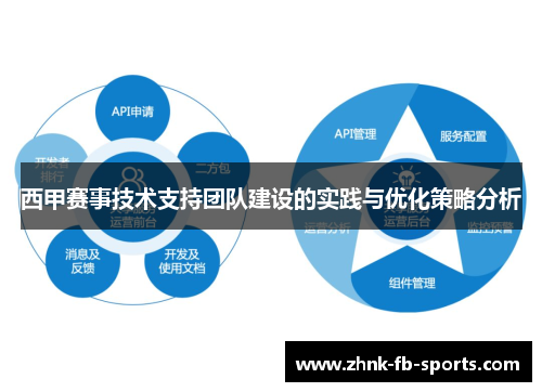 西甲赛事技术支持团队建设的实践与优化策略分析 西甲赛事技术支持团队建设的实践与优化策略分析