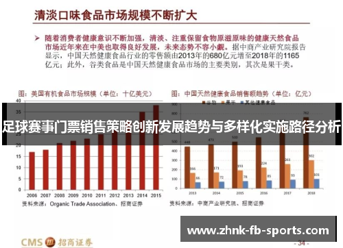 足球赛事门票销售策略创新发展趋势与多样化实施路径分析