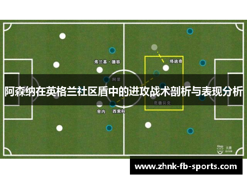 阿森纳在英格兰社区盾中的进攻战术剖析与表现分析 阿森纳在英格兰社区盾中的进攻战术剖析与表现分析