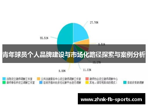 青年球员个人品牌建设与市场化路径探索与案例分析 青年球员个人品牌建设与市场化路径探索与案例分析